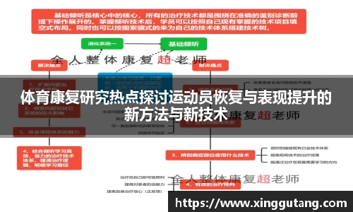 体育康复研究热点探讨运动员恢复与表现提升的新方法与新技术